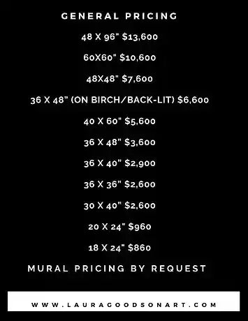 Art pricing list.