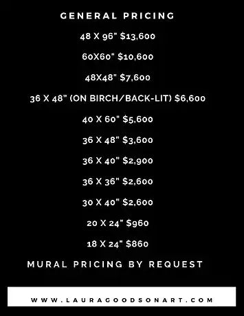 Art pricing list.